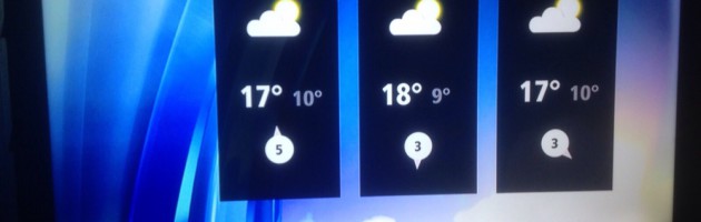 Weergoeroe voorspelt droog en zonnig